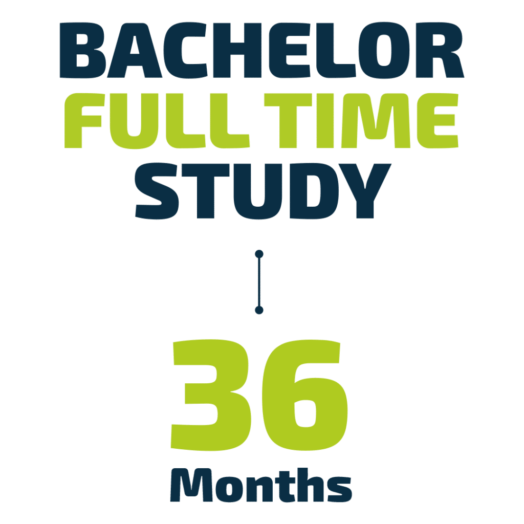 Graphic for bachelor full time